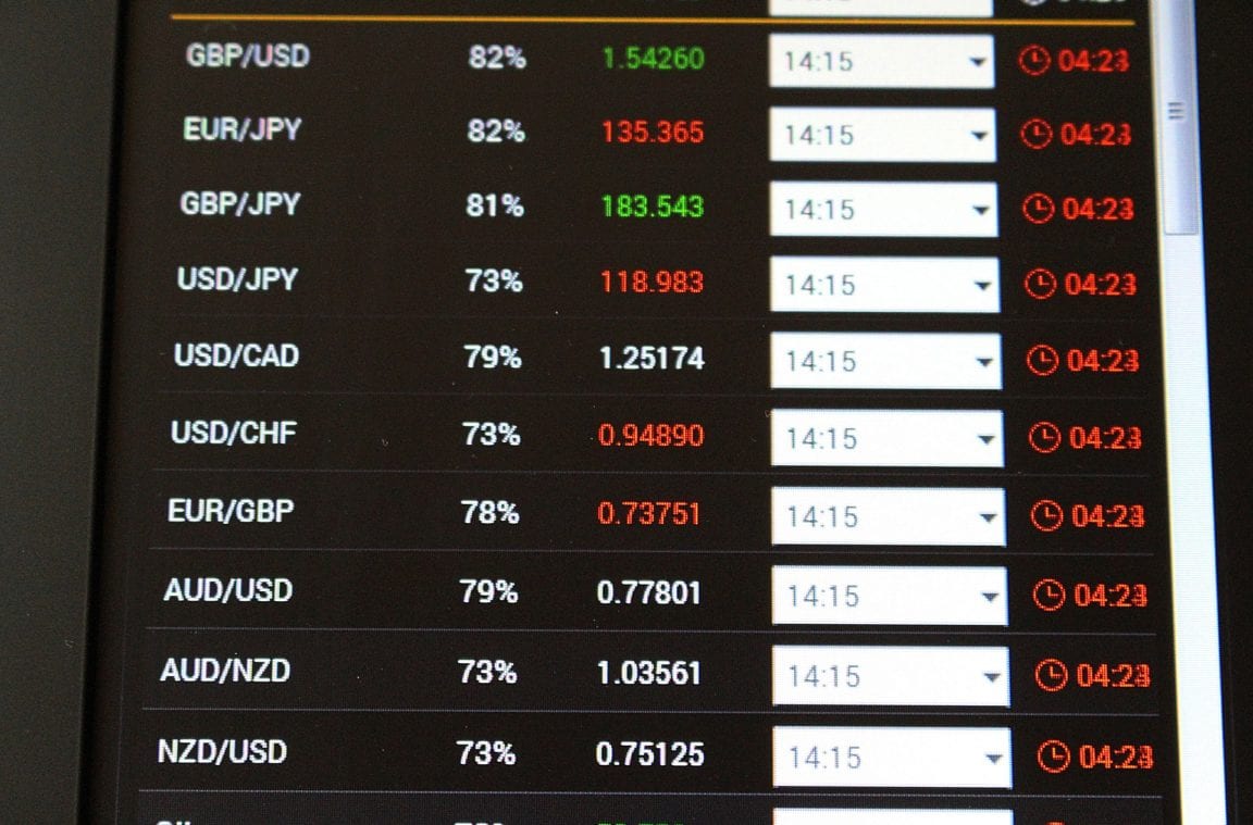 forecasts-for-pound-to-euro-2013-economics-help